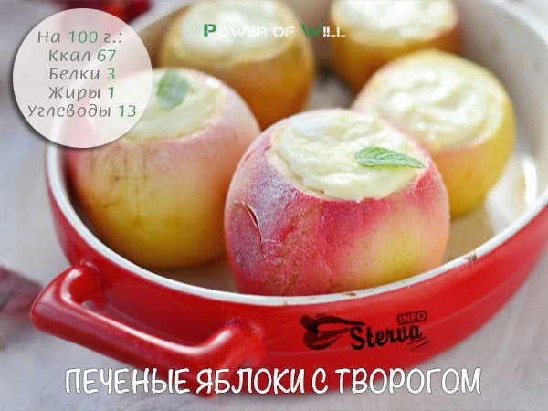 4.Печеные яблоки с творогом 5 яблочных десертов 